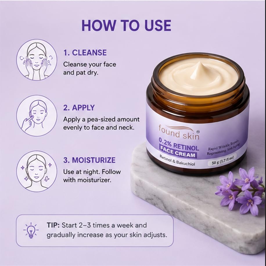 Found Skin 0.2% Retinol Face Cream with Bakuchiol for Daily Skin Care | Lightweight Moisturizing Formula for Smooth Looking Skin | 50g