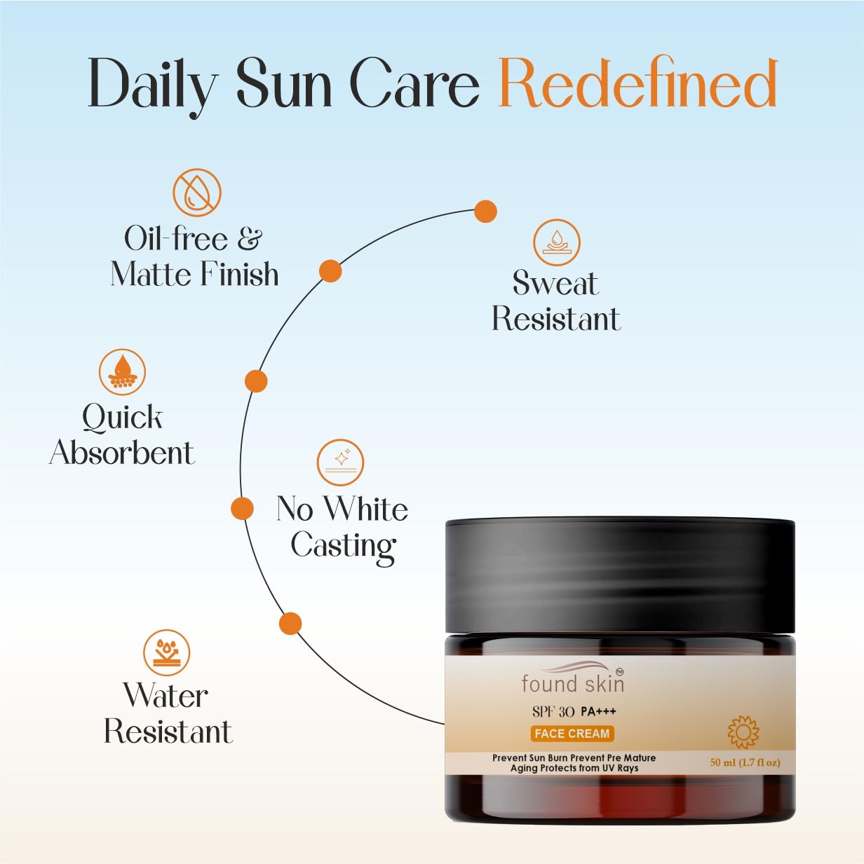Found Skin Face Cream with SPF 30 PA+++ | Brightening & Skin Rejuvenation Cream | Oil-Free Hydration Formula | Daily Moisturizer for All Skin Types | 50 ml